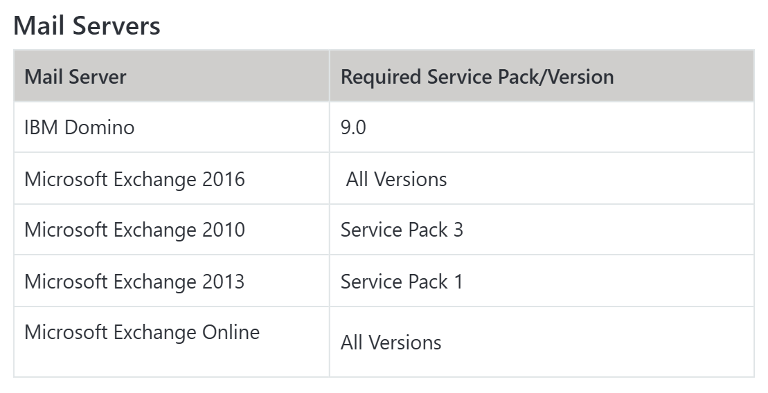 pivotal-crm-vs-salesforce-13