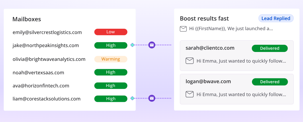 instantly-vs-smartlead-image5