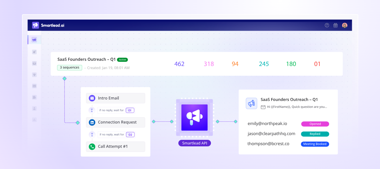 smartlead-api-review-1