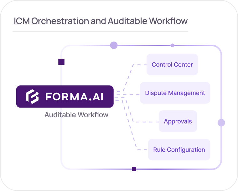 forma-ai-vs-captivateiq-3