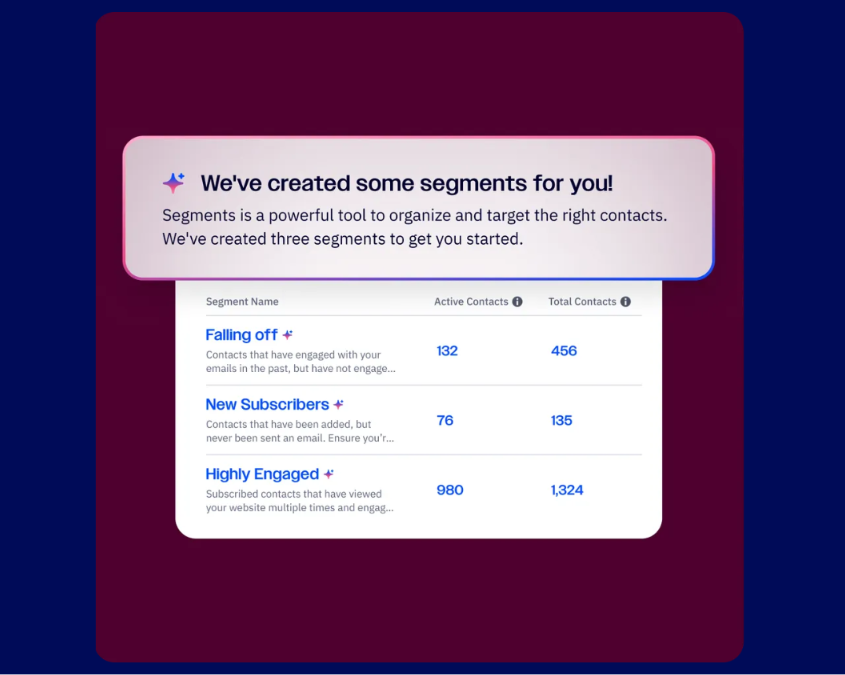 activecampaign-vs-aweber-7