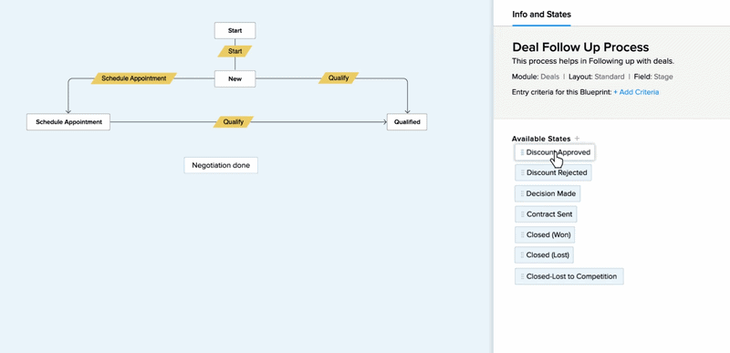bitrix24-vs-zoho-crm-2
