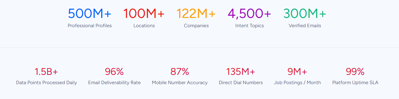 gainsight-integrations-2