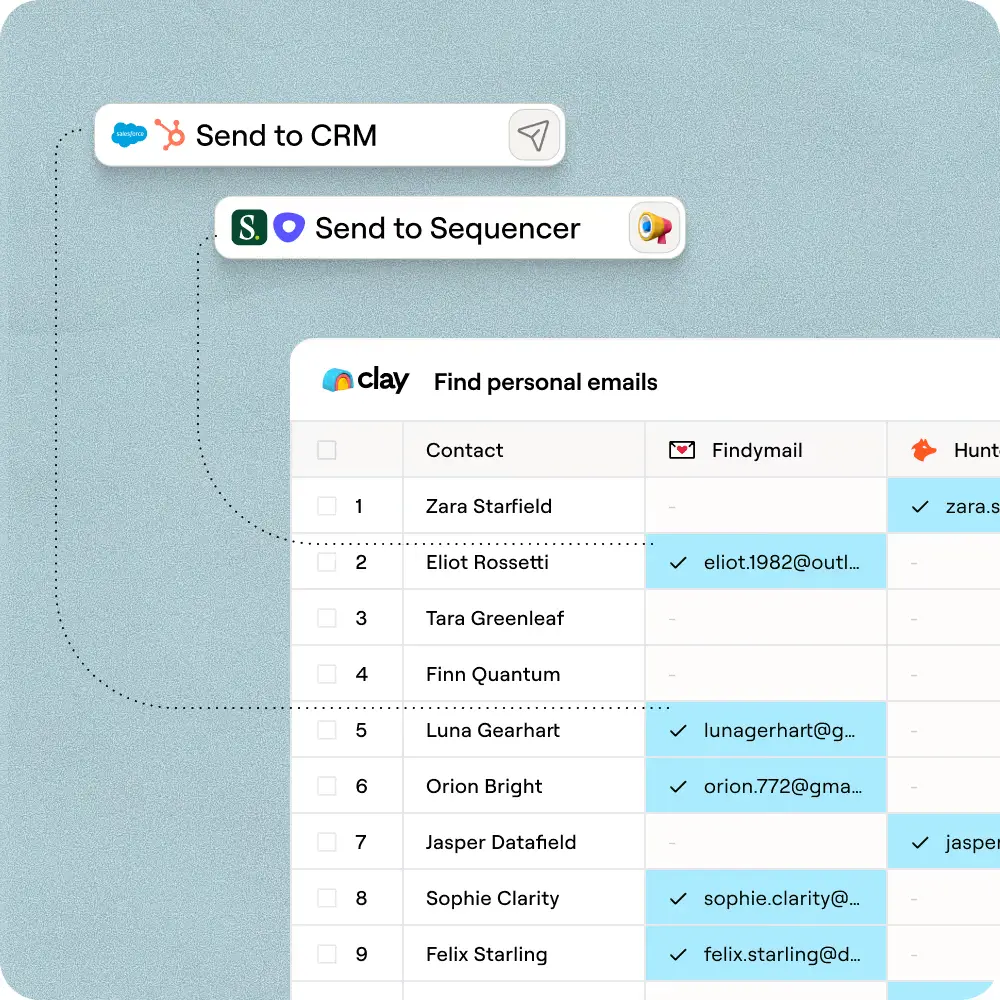 Clay-research-CRM