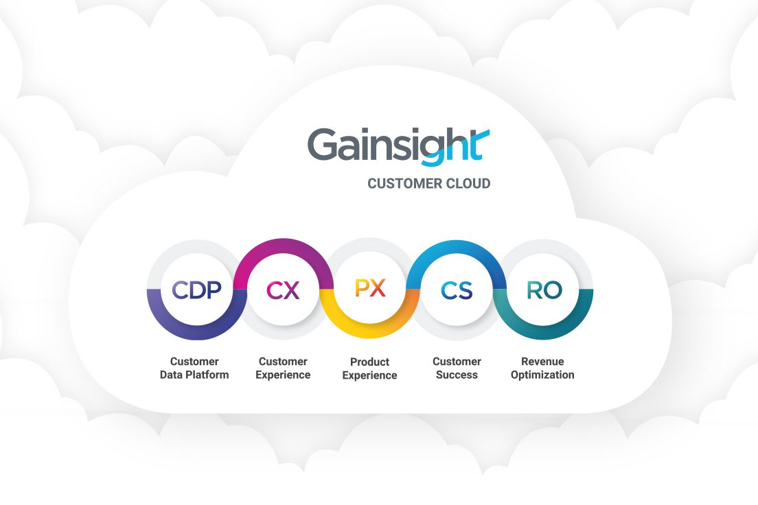 gainsight-vs-churnzero-1