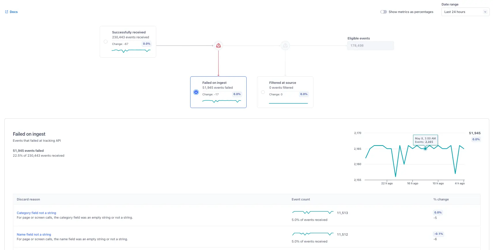 segment-io-review-2