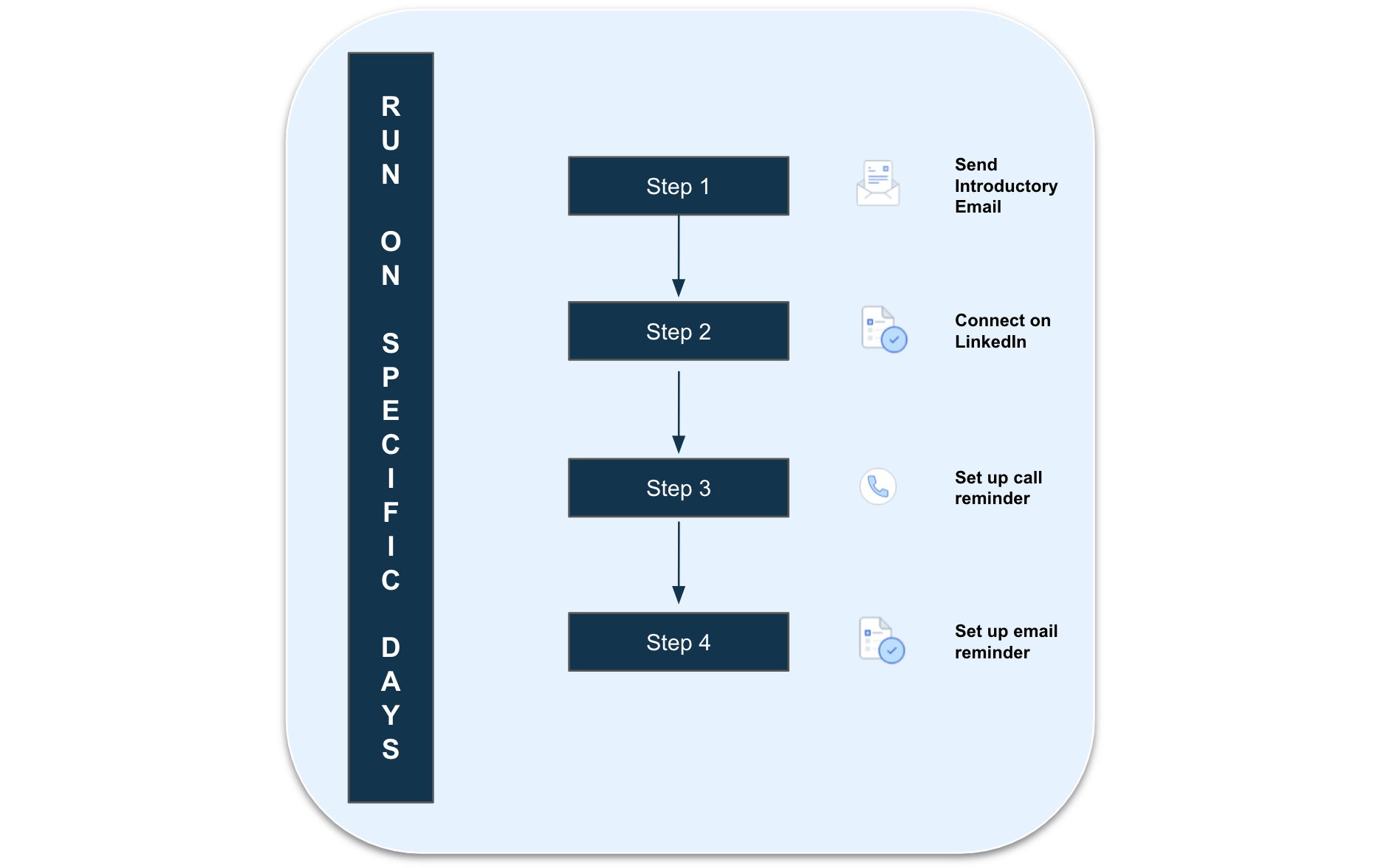 freshsales-vs-pulse-crm-4