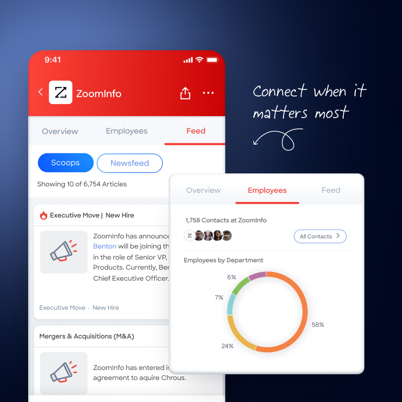 lemlist-vs-apollo-image12