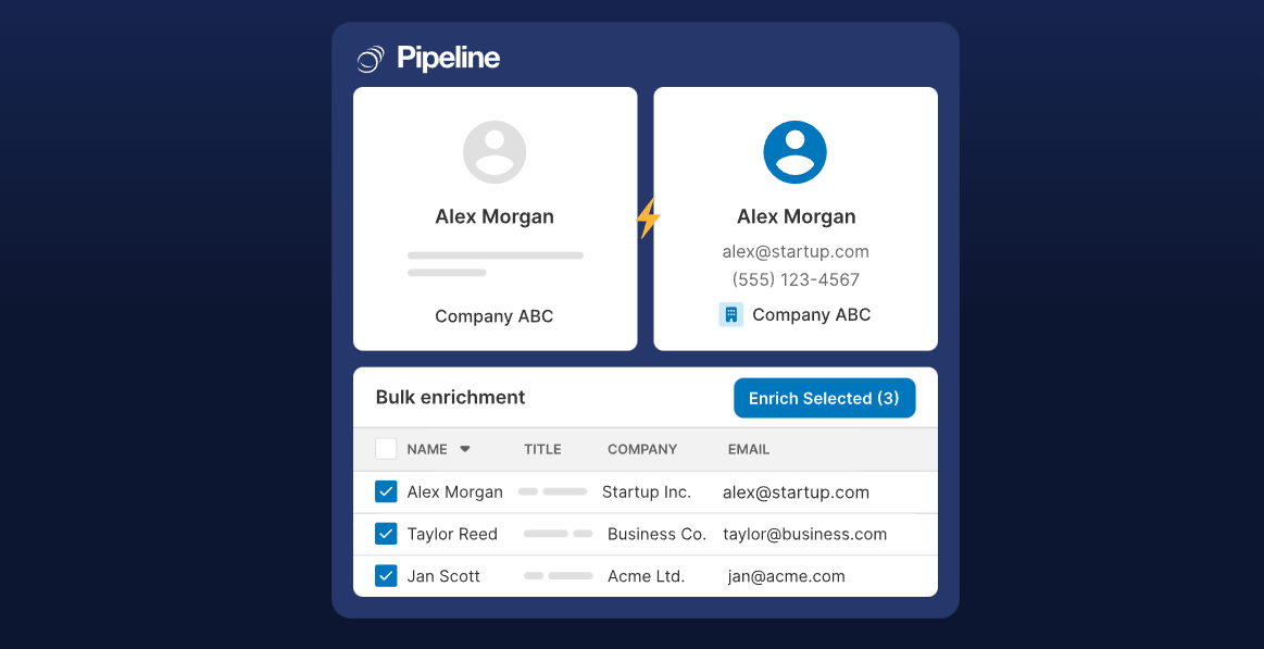 pipedrive-vs-pipelinedeals-4