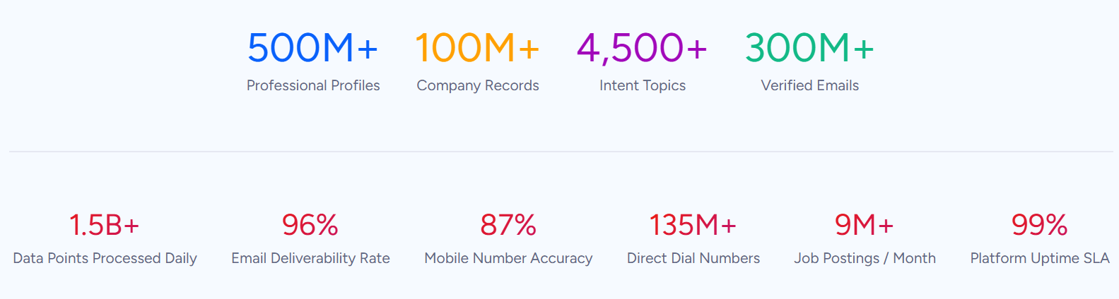 brevo-vs-hubspot-image18