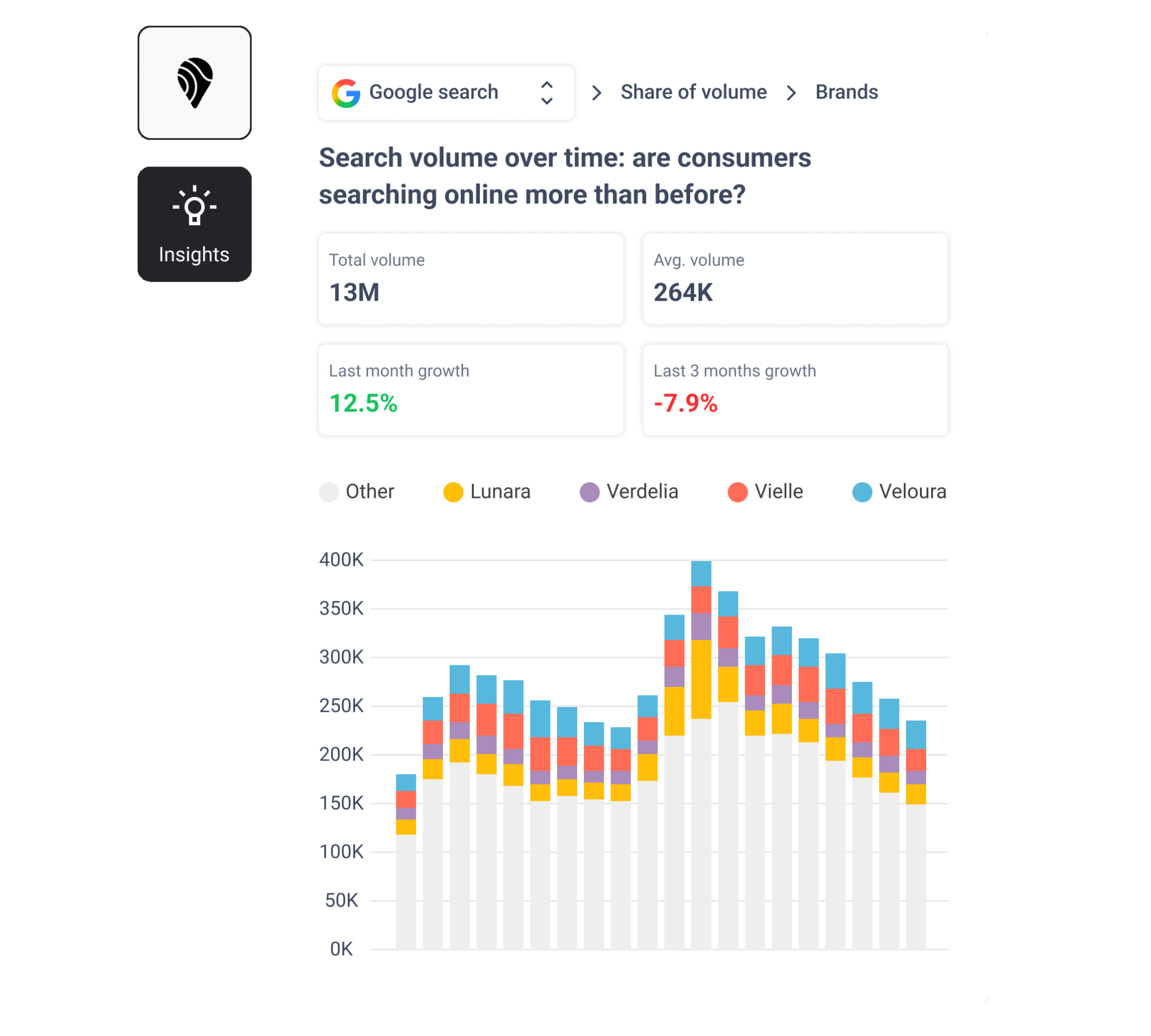 brandwatch-features-7