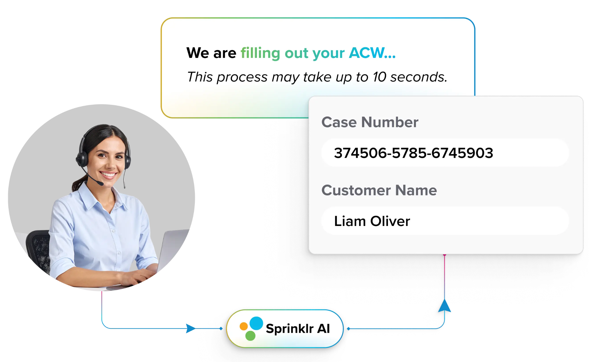 intercom-vs-sprinklr-image4