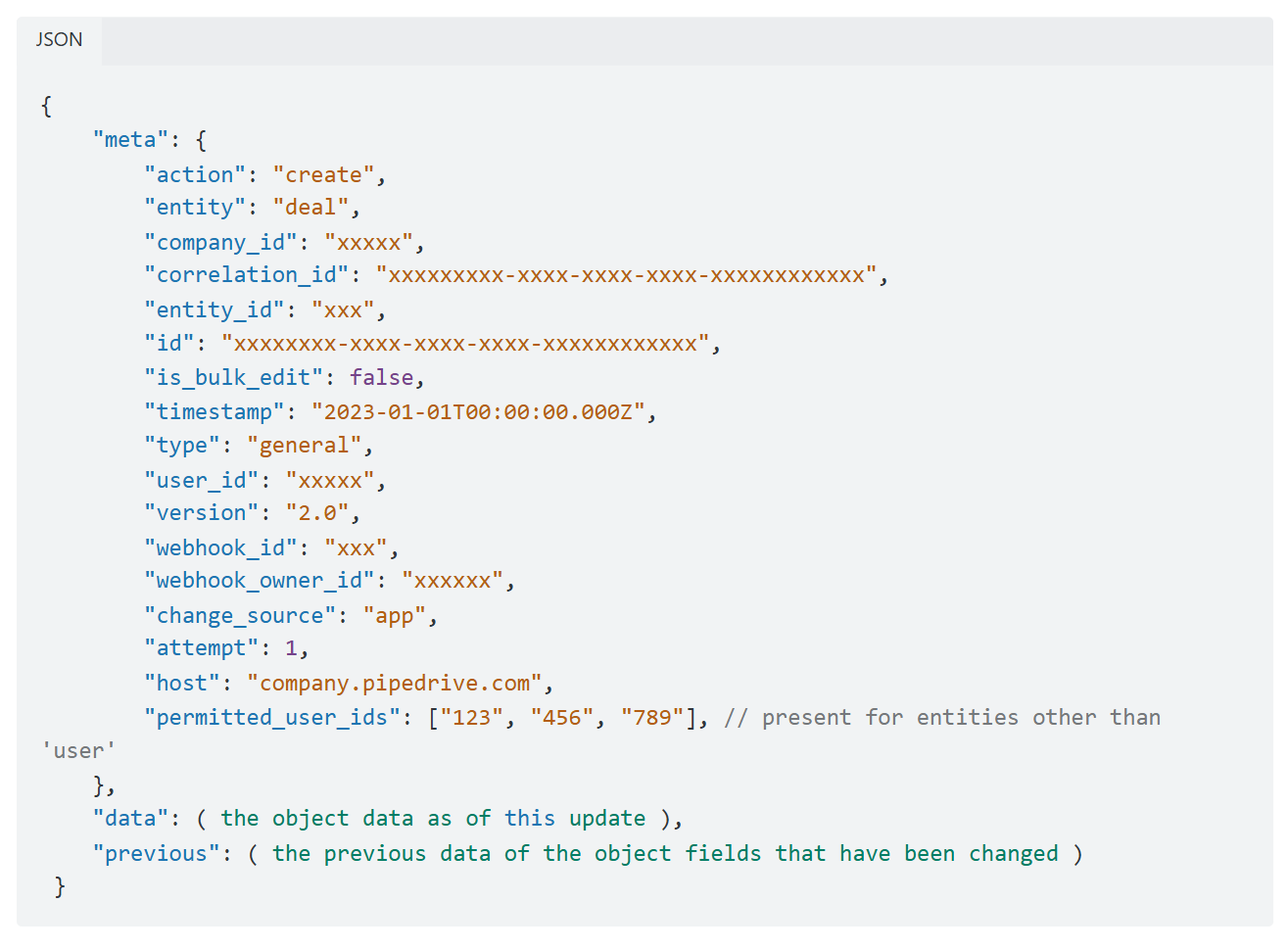 pipedrive-pandadoc-integration-9