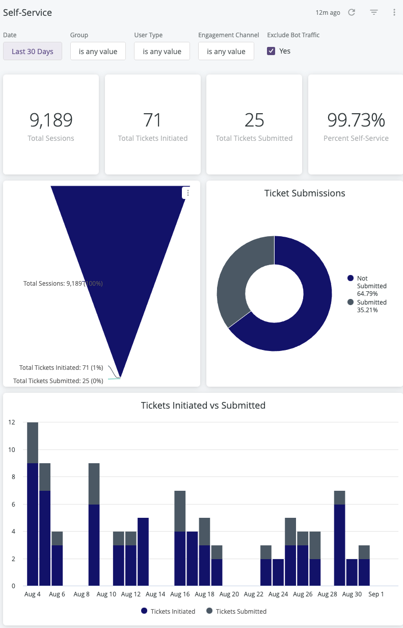 mindtouch-vs-salesforce-8