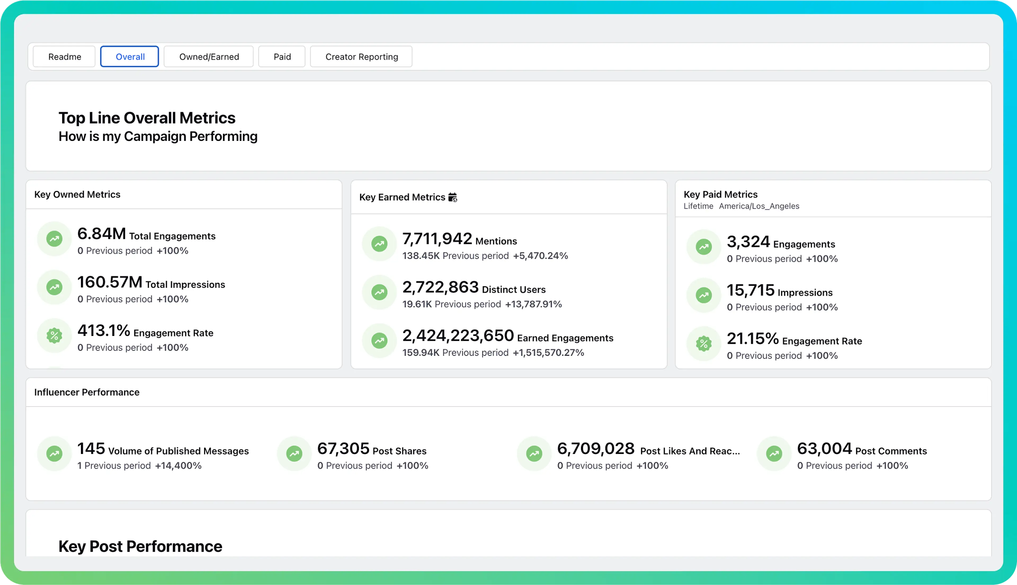 sprinklr-features-10