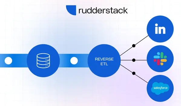 rudderstack-vs-segment-12