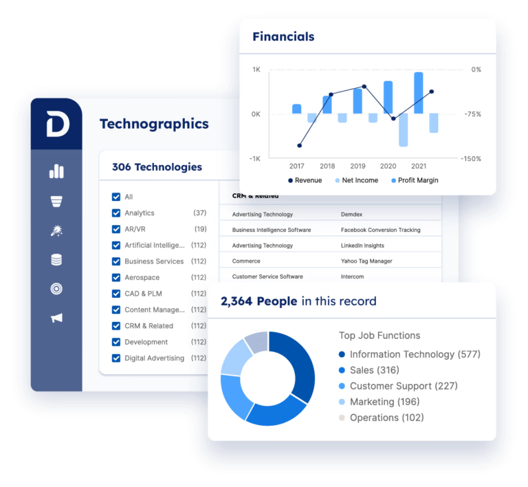 demandbase-review-image8
