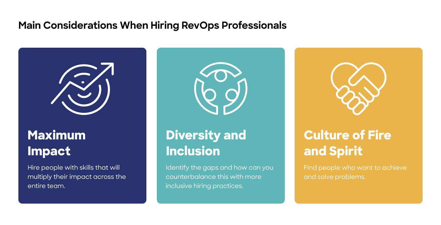 3-Main-Considerations-for-Hiring