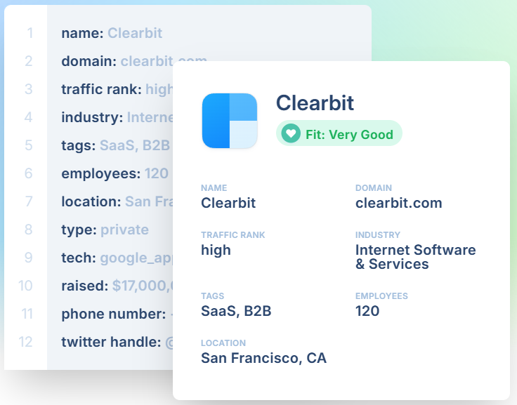 clearbit-review-image2