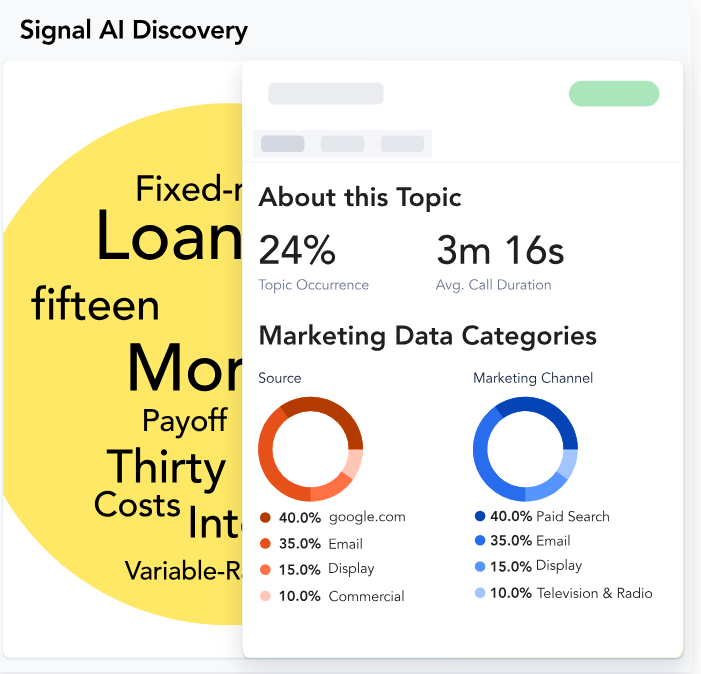 calltrackingmetrics-vs-invoca-7