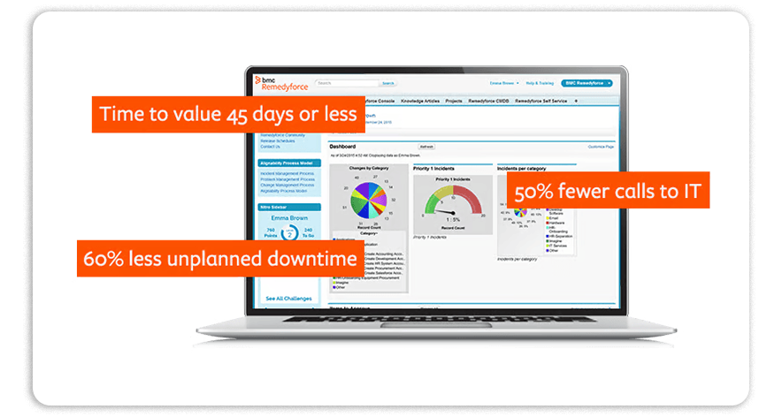 remedyforce-vs-salesforce-5