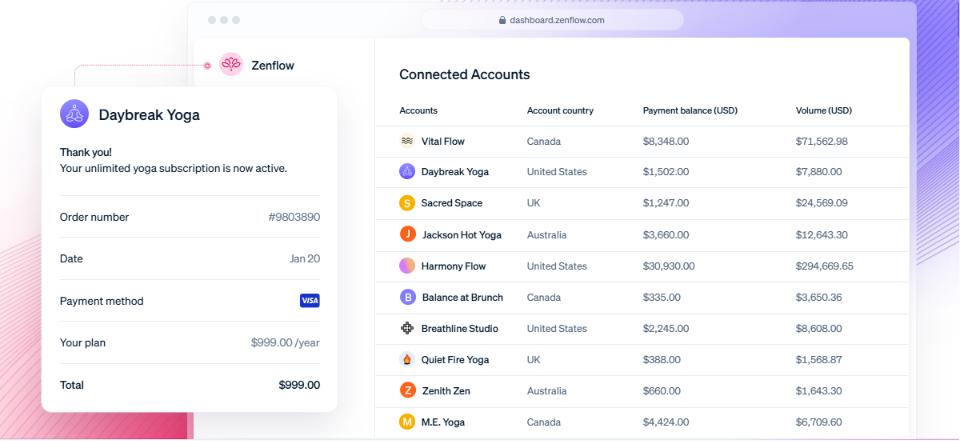 pandadoc-integrations-6