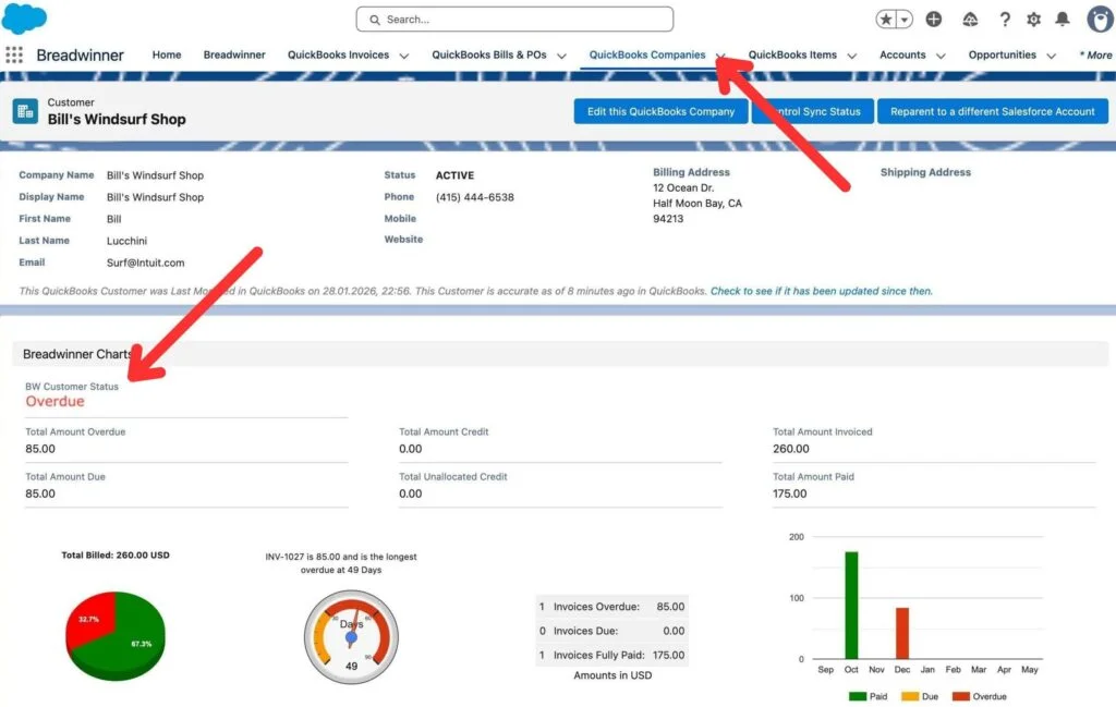 salesforce-integrations-18