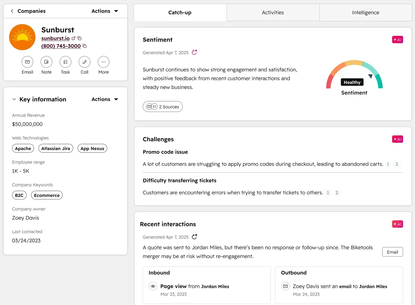 hubspot-vs-salesloft-image1