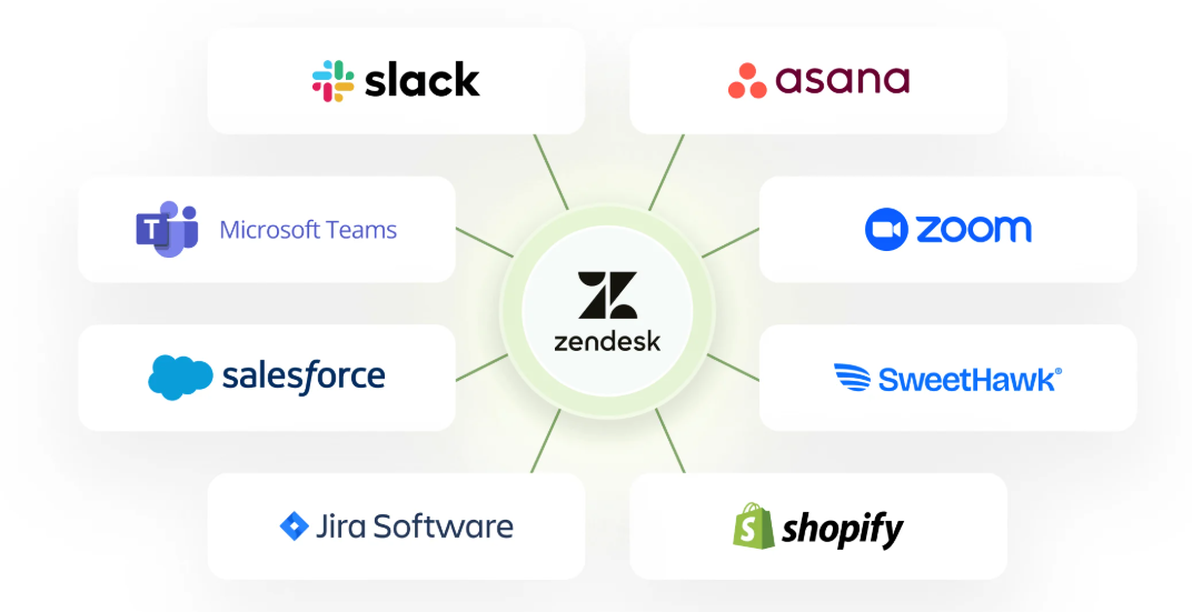 hubspot-vs-zendesk-11