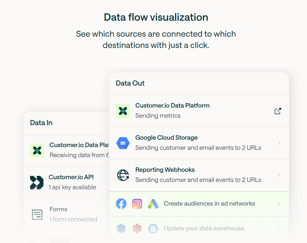 customer-io-features-12