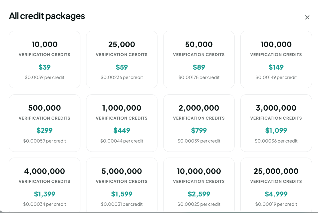 millionverifier-vs-zerobounce-15
