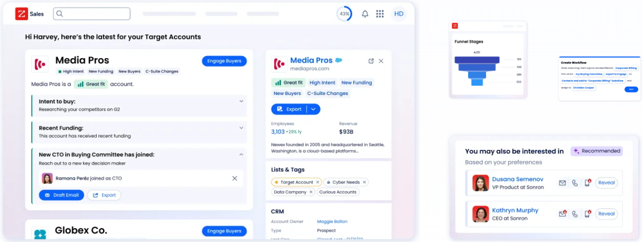 people-data-labs-integrations-2
