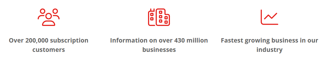 creditsafe-vs-dnb-3