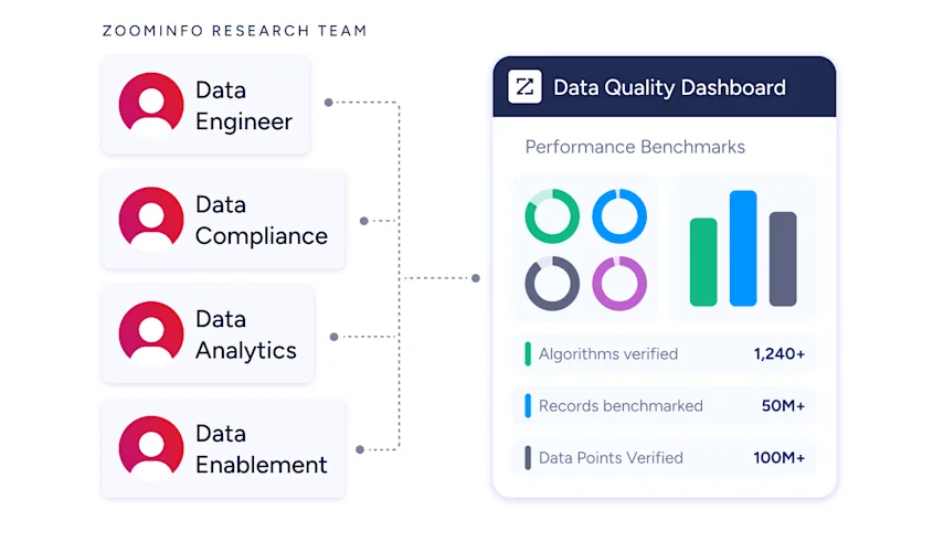 attio-integrations-23