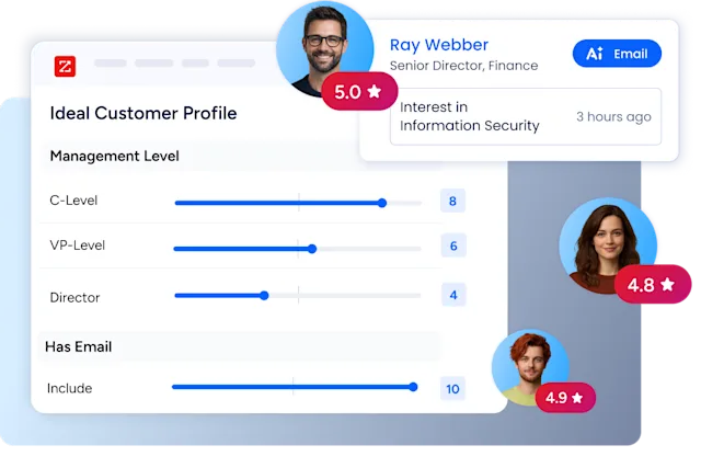 ICP scoring sliders with contact scores and real-time intent signal card