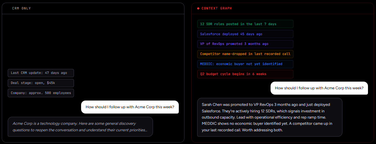 agile-crm-vs-pipedrive-5