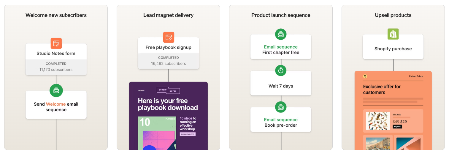 brevo-vs-convertkit-8