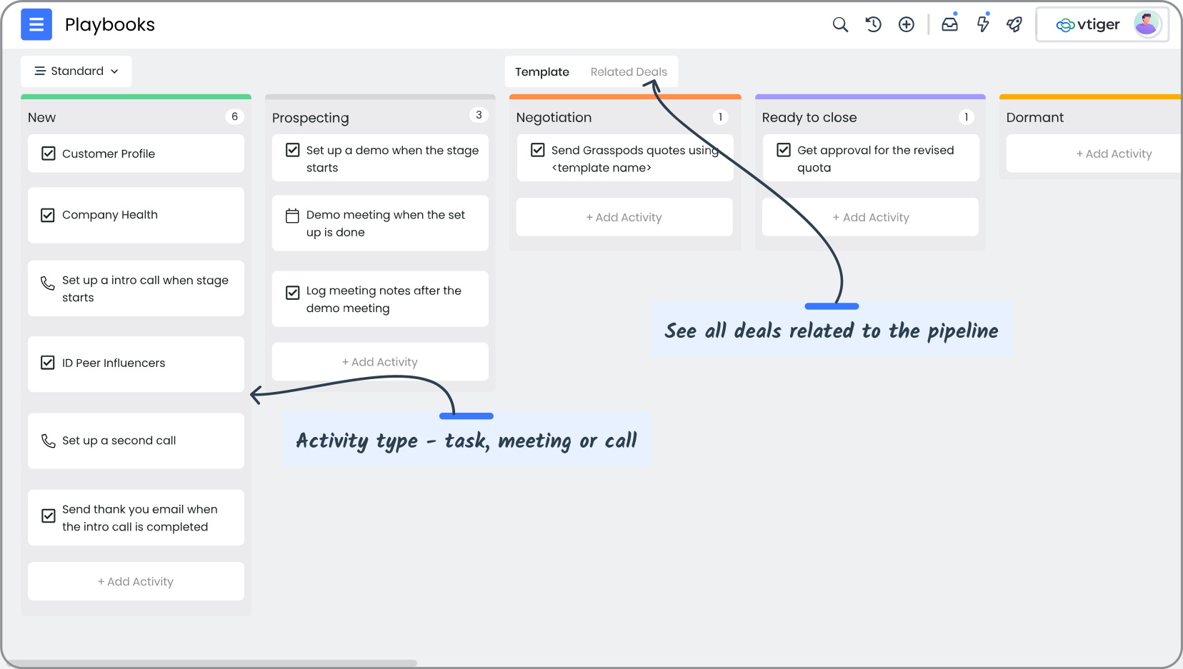 sugarcrm-vs-vtiger-4