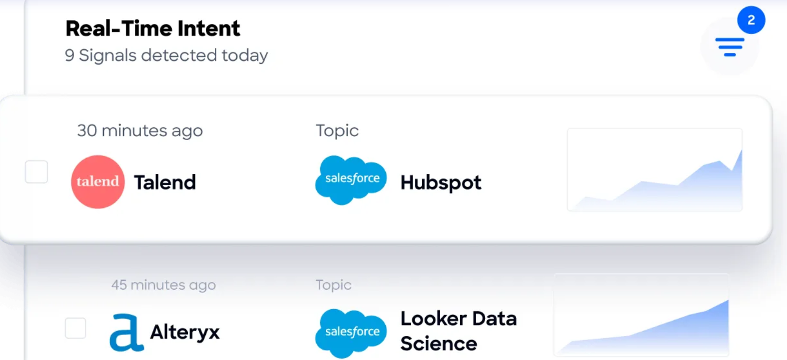 pipedrive-vs-zoho-crm-image9