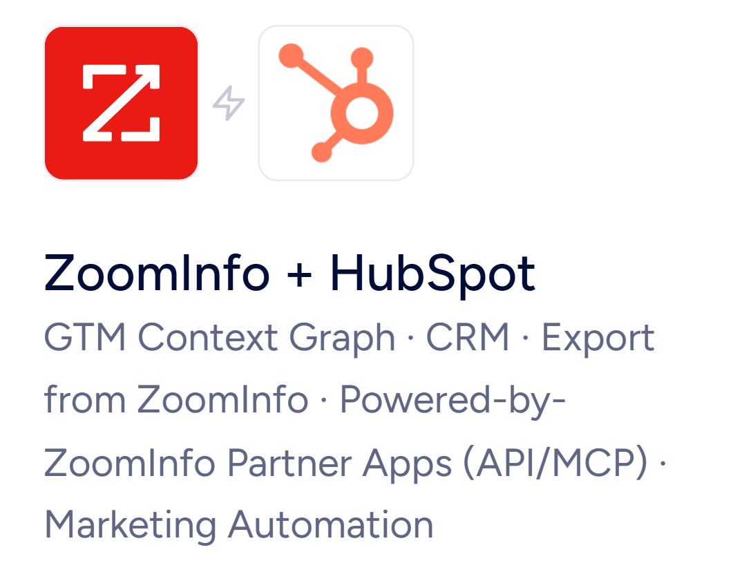 hubspot-google-ads-integration-5