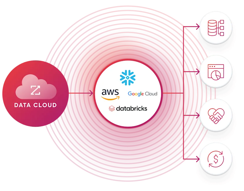 agile-crm-vs-pipedrive-9