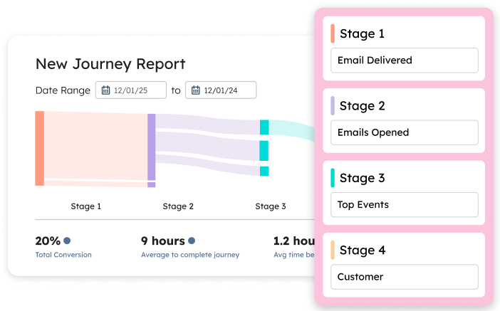 hubspot-vs-salesloft-image28