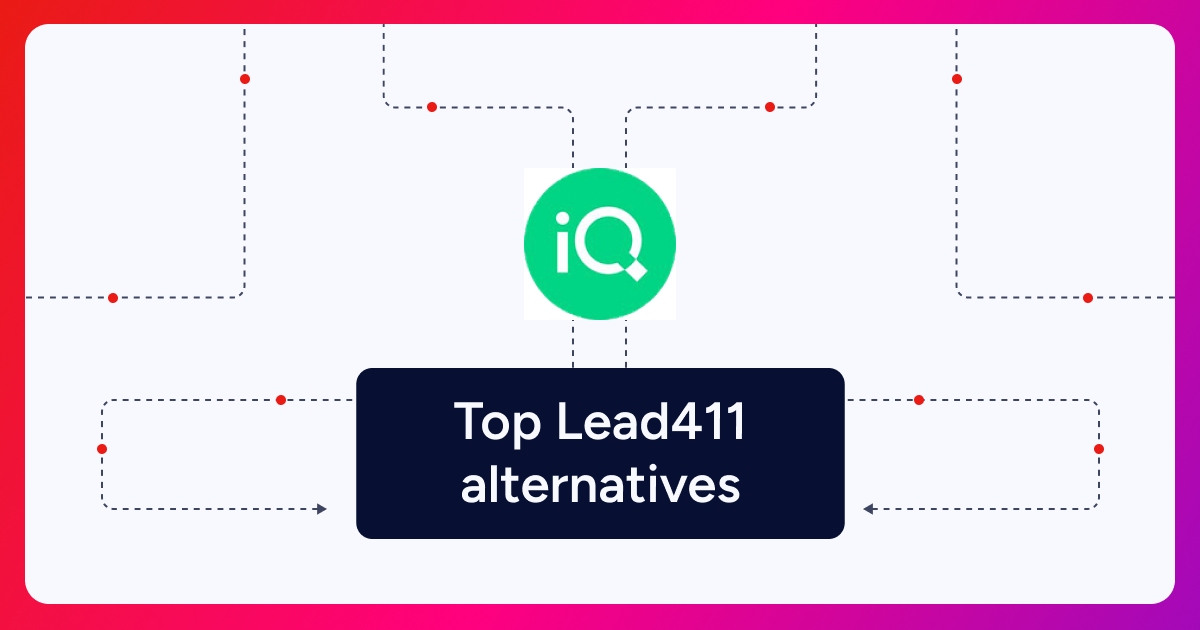 LeadIQ Alternatives