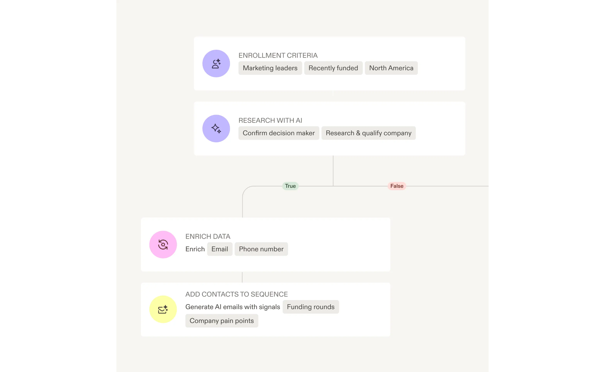 mailshake-alternatives-image15