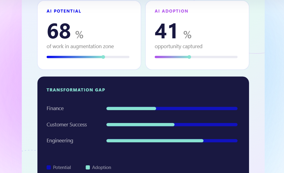 eightfold-ai-features-5