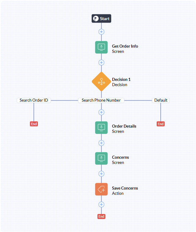 bitrix24-vs-zoho-crm-6