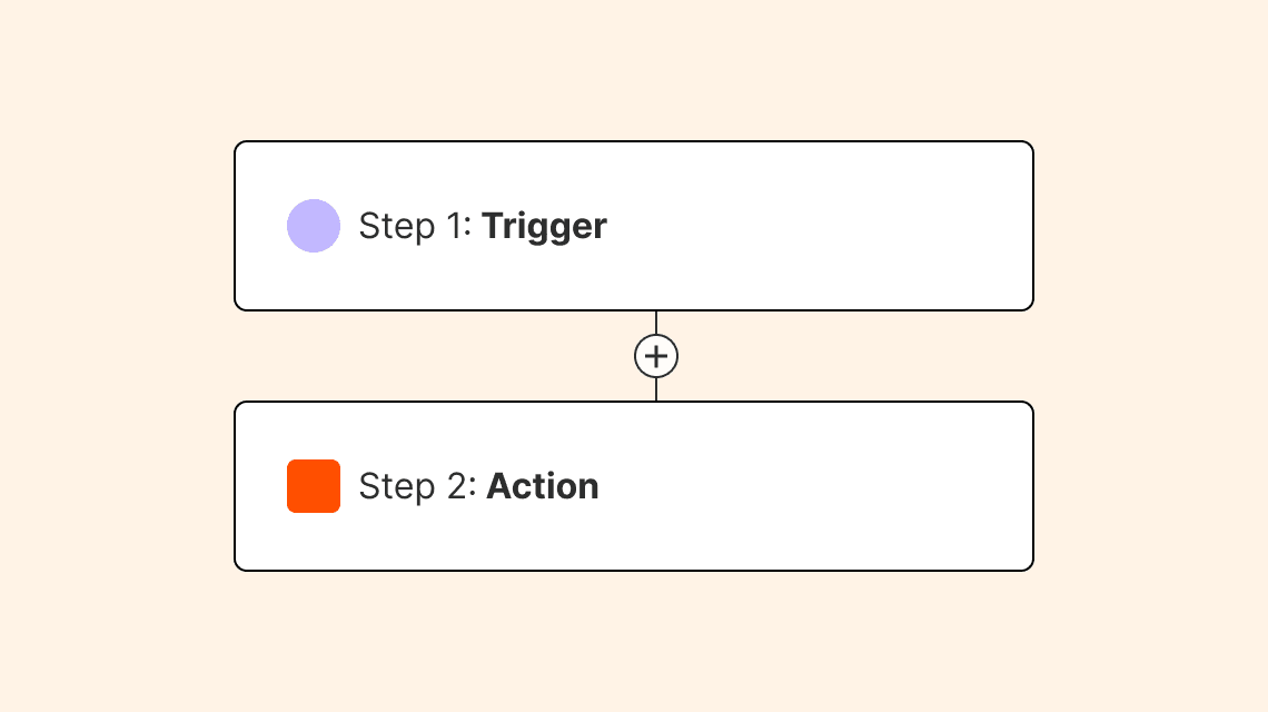 segment-vs-zapier-image2
