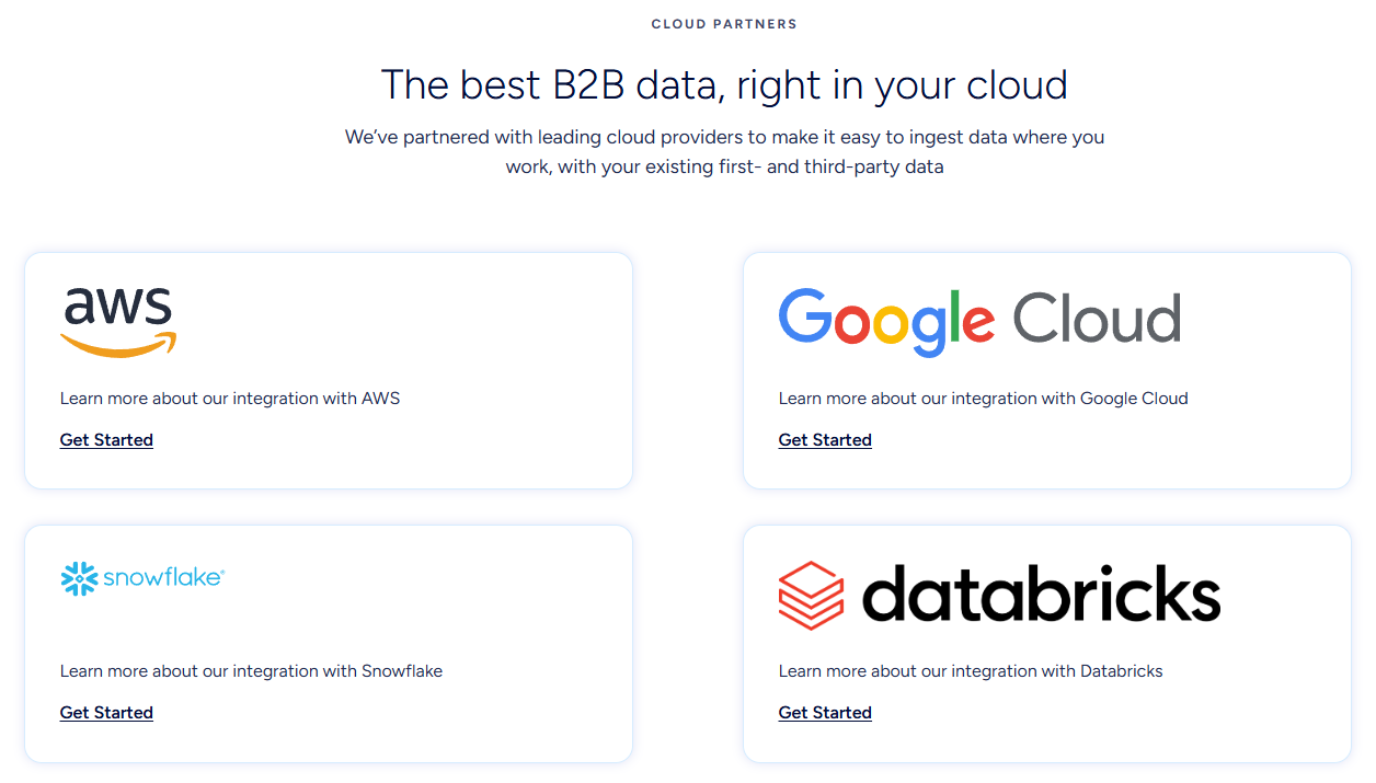 clearbit-vs-hubspot-image15