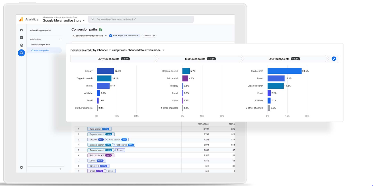 hubspot-google-analytics-integration-6