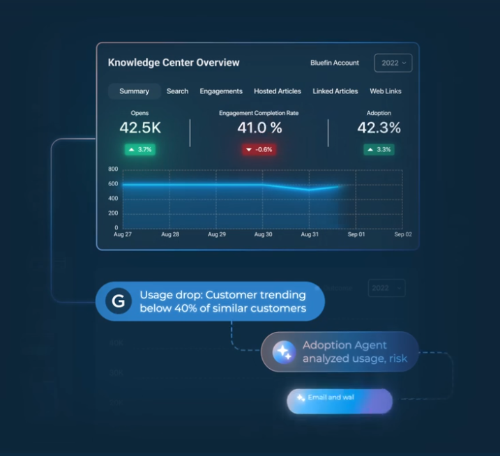 gainsight-vs-salesforce-1
